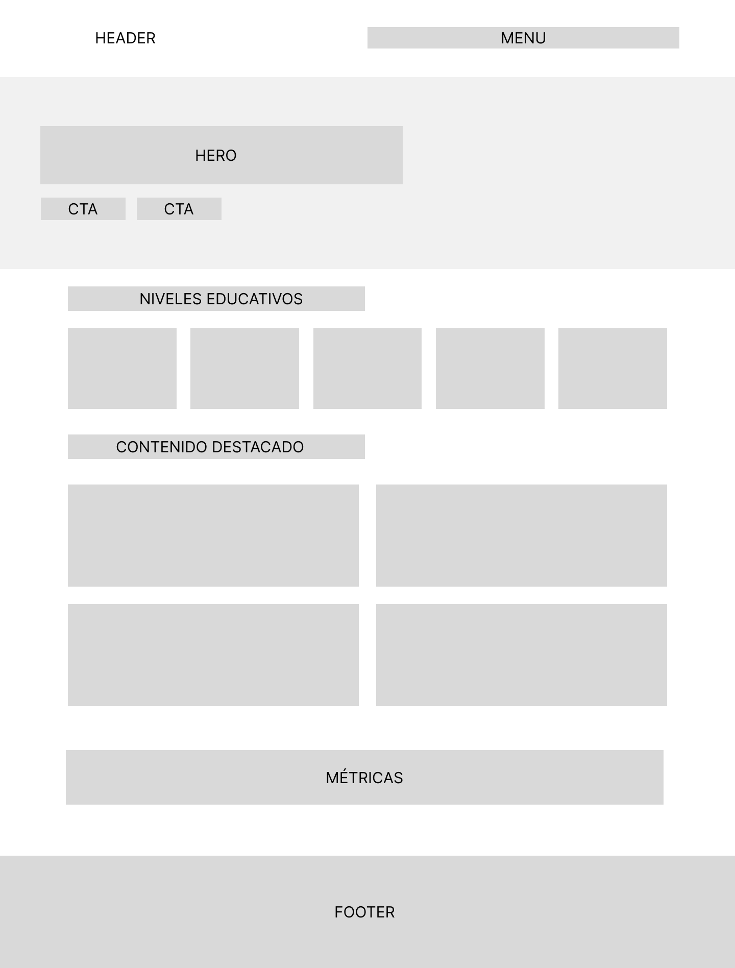 Wireframes